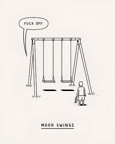 Mood swing